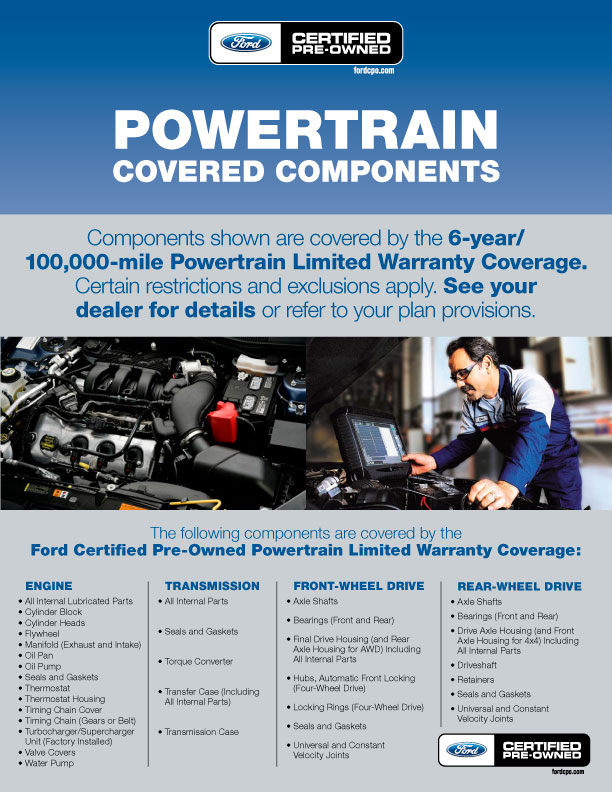 What does the ford certified limited powertrain warranty cover