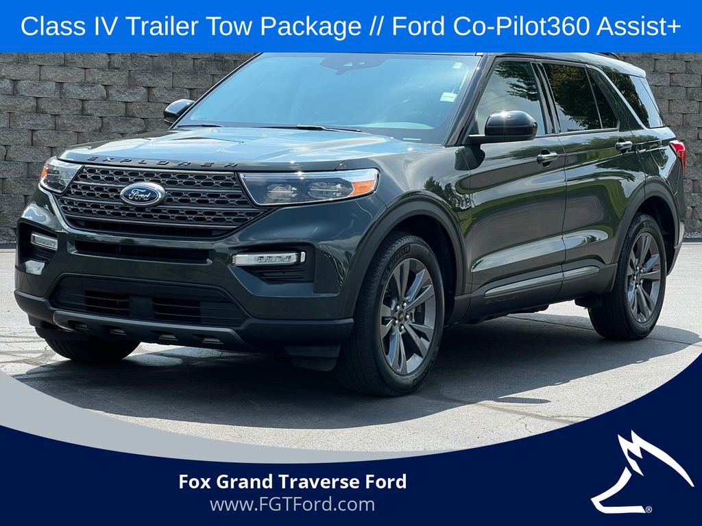 2023 Ford Explorer