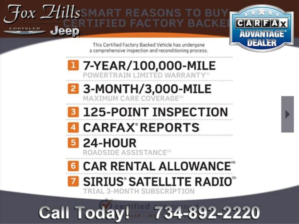 Used 2022 Jeep Compass Limited SUV