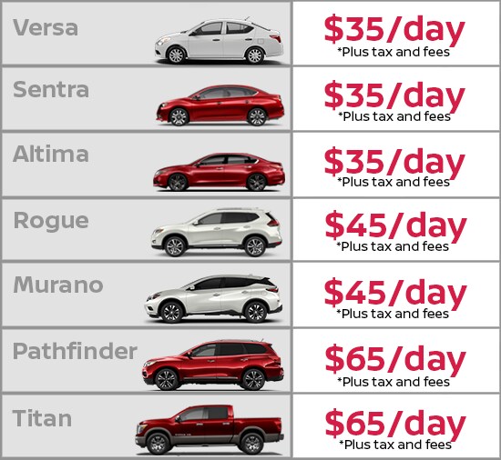 Nissan Rental Vehicles In Grand Rapids