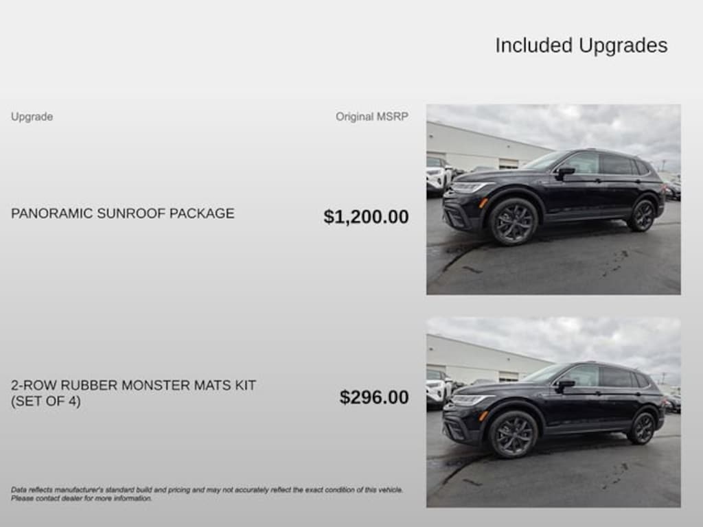 Used 2024 Volkswagen Tiguan 2.0T SE Sport Utility