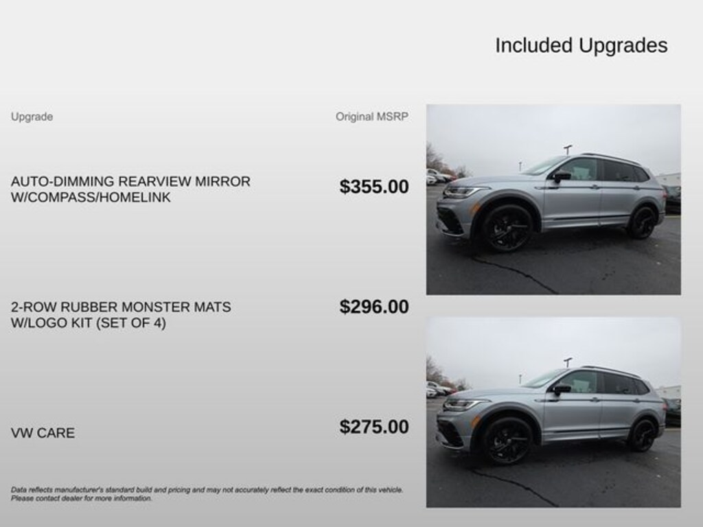 Used 2023 Volkswagen Tiguan 2.0T SE R-Line Black SUV