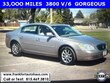  Buick Lucerne