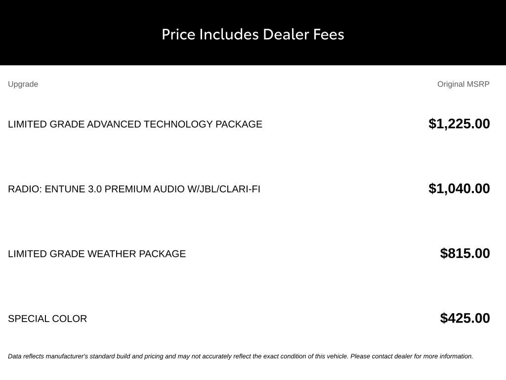 Certified 2022 Toyota RAV4 Limited SUV