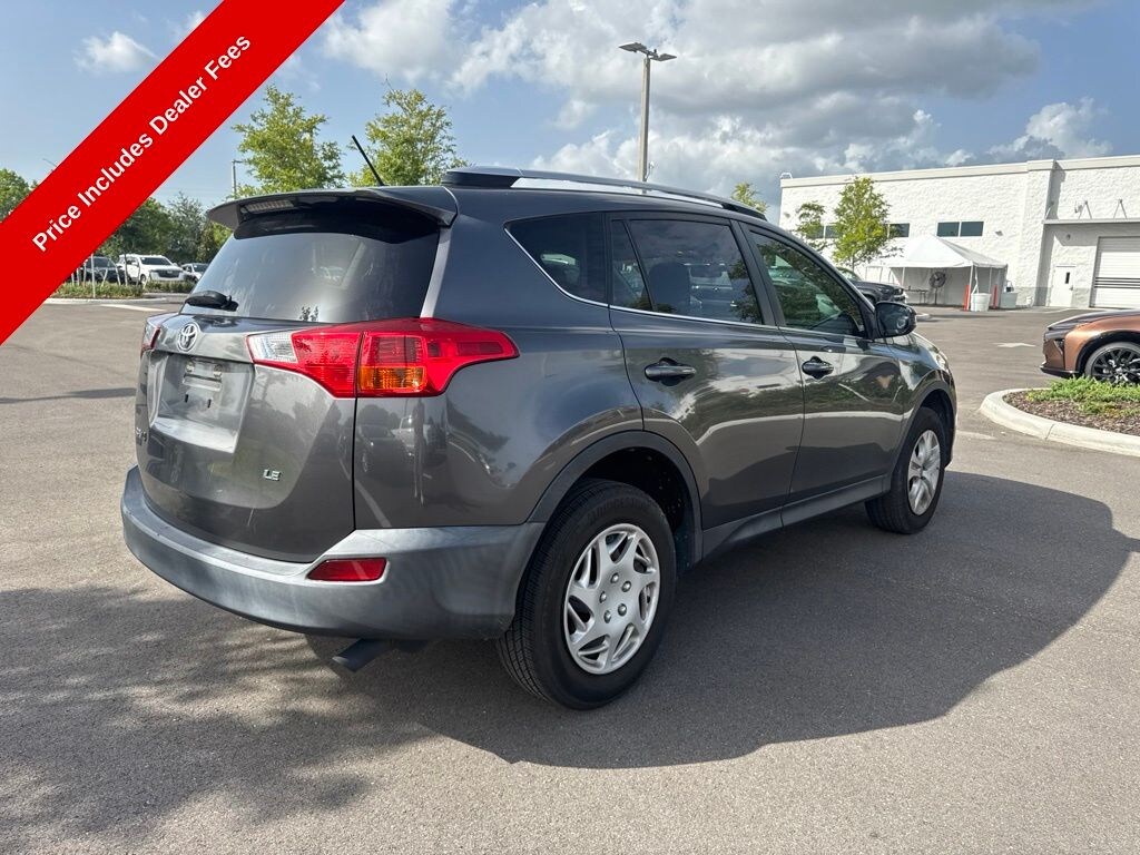 Used 2015 Toyota RAV4 LE SUV