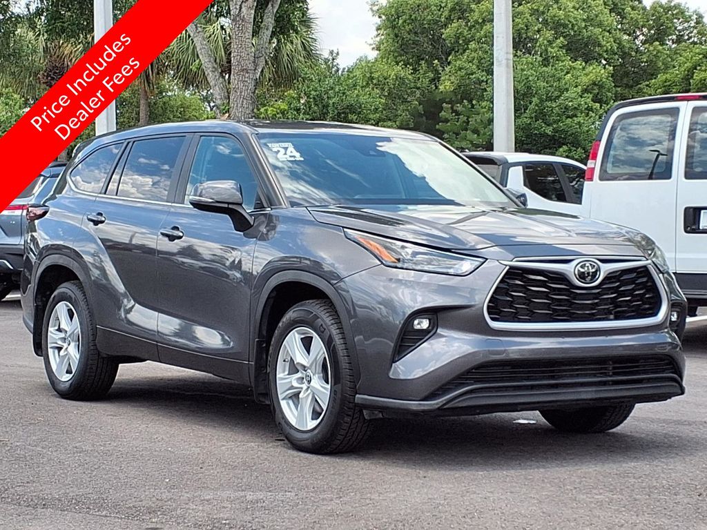 42ND  HIGHLAND　24cm Exclusive ハイエンド Certified 2024 Toyota Highlander For Sale Sanford NC | CPO RS546121P