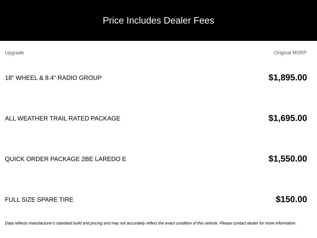Used 2019 Jeep Grand Cherokee Laredo E SUV