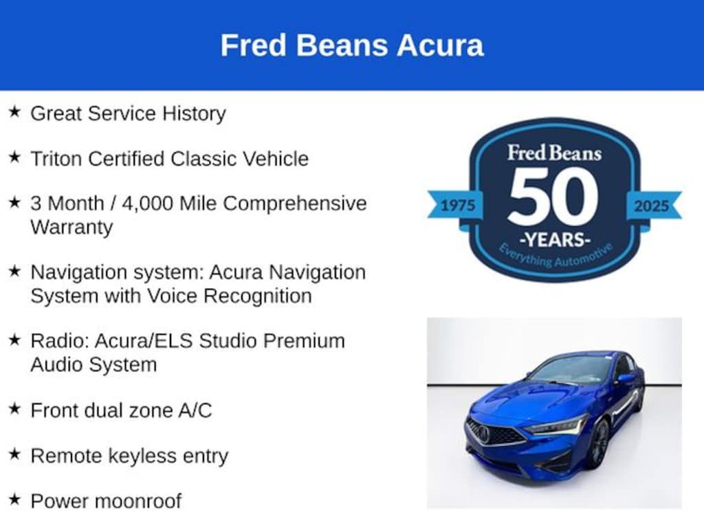 Used 2021 Acura ILX Sedan