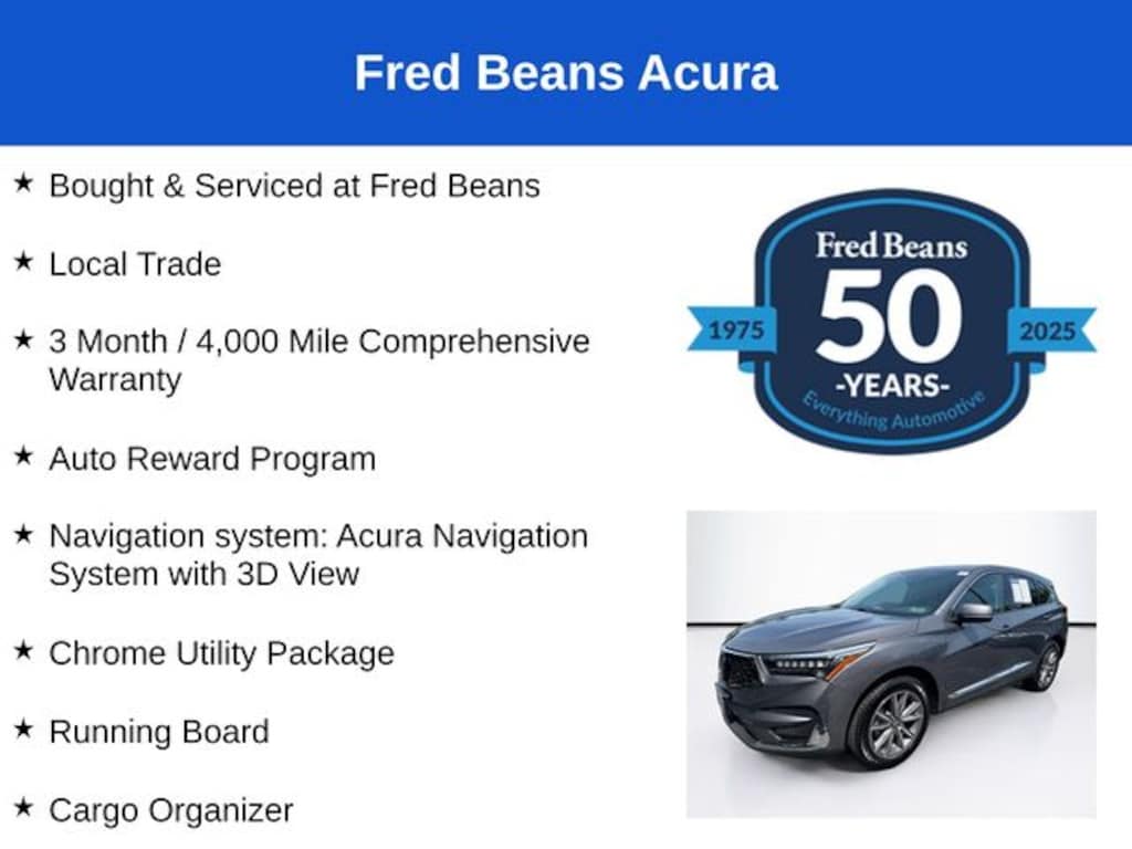 Used 2021 Acura RDX Technology Package SUV