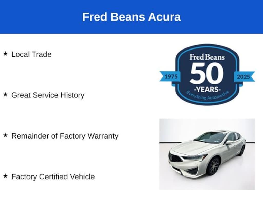 Used 2022 Acura ILX Premium Package Sedan