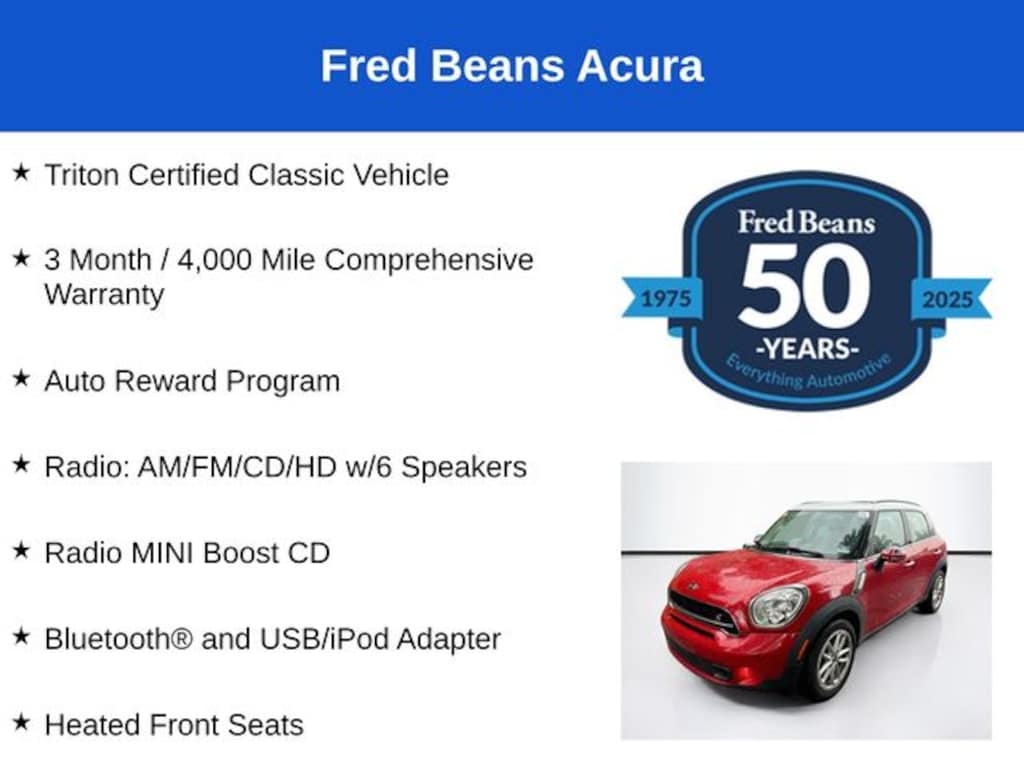 Used 2015 MINI Countryman Cooper S SUV