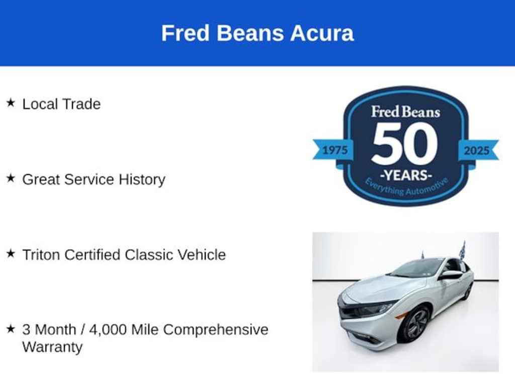 Used 2021 Honda Civic LX Sedan