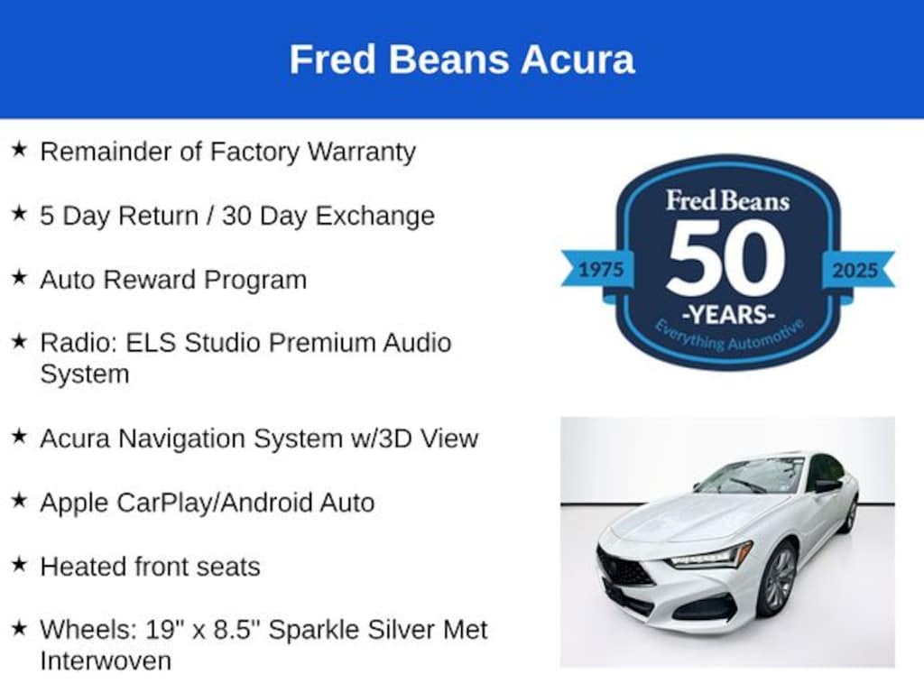 Used 2023 Acura TLX Technology Package Sedan
