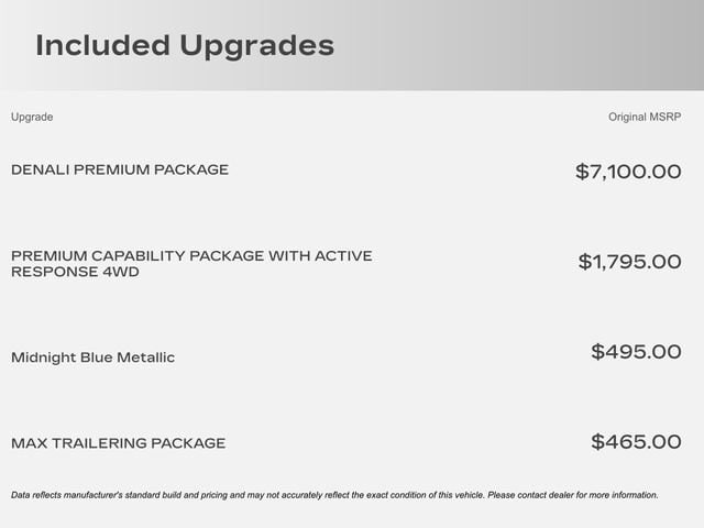 2022 GMC Yukon Denali's photo