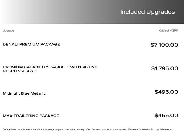 2022 GMC Yukon Denali's photo