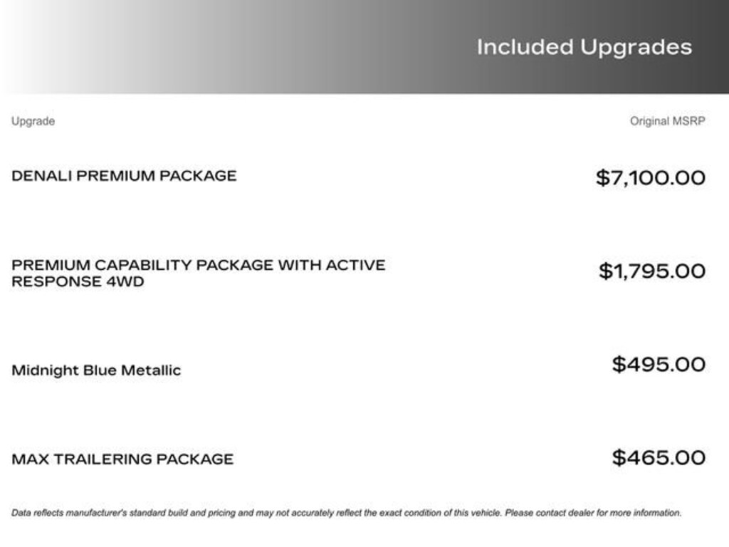 Used 2022 GMC Yukon Denali SUV