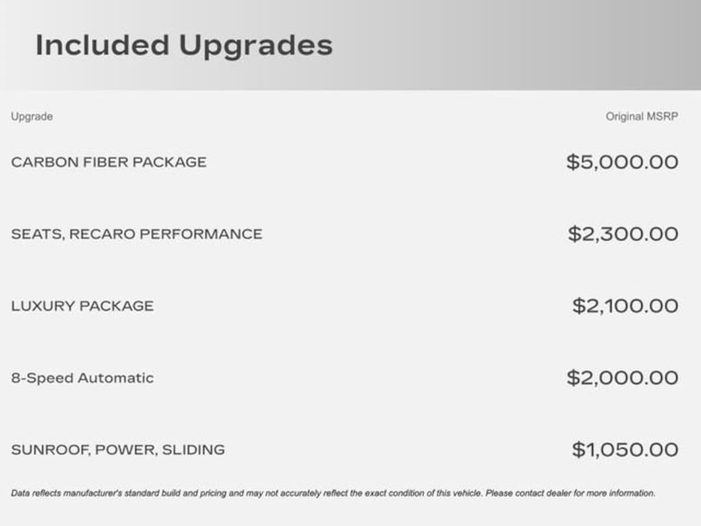 Used 2016 CADILLAC ATS-V Vser Performance