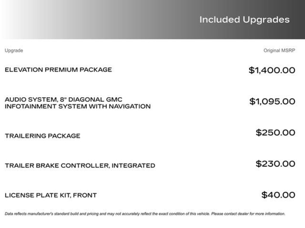 Used 2022 GMC Canyon Elevation Truck