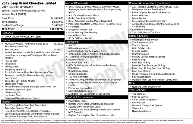 2019 Jeep Grand Cherokee Limited 4WD's photo