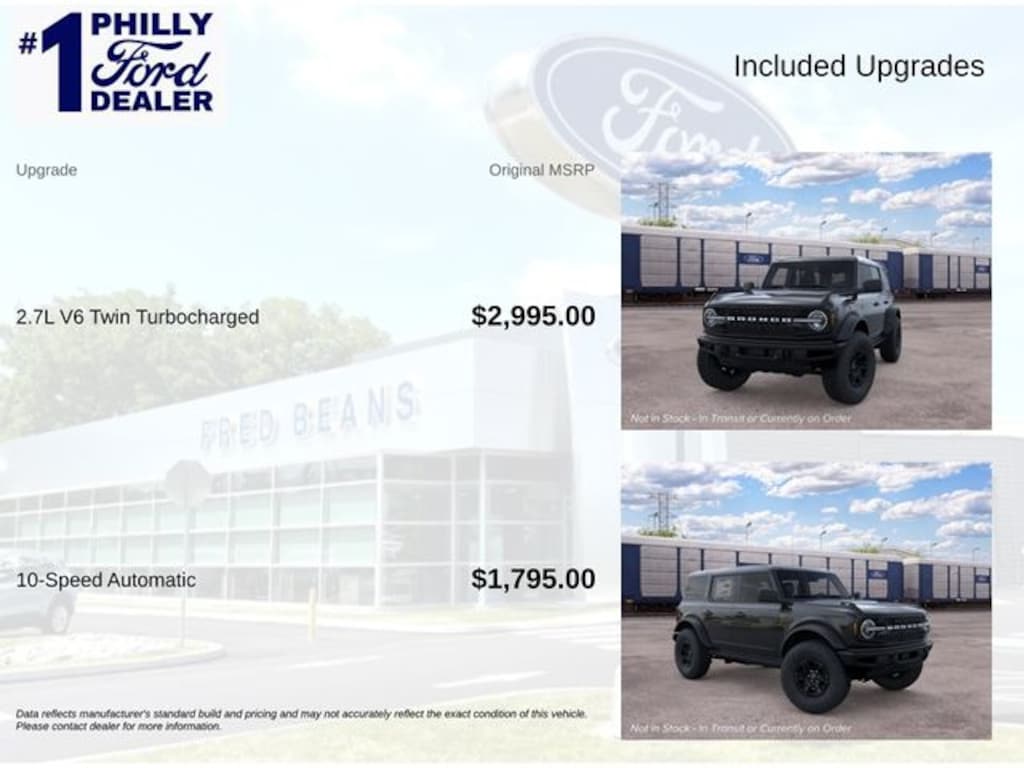 New 2026 Ford Bronco Badlands SUV