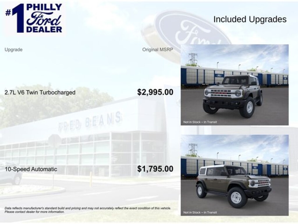 New 2026 Ford Bronco Heritage Edition SUV