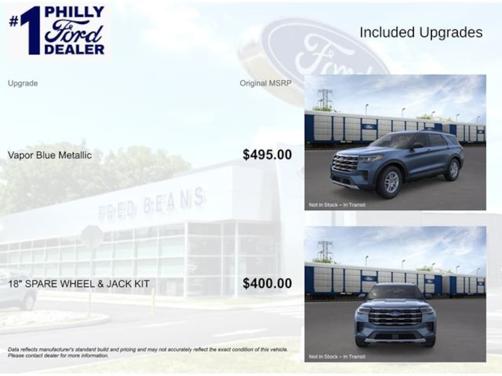 New 2026 Ford Explorer Active SUV