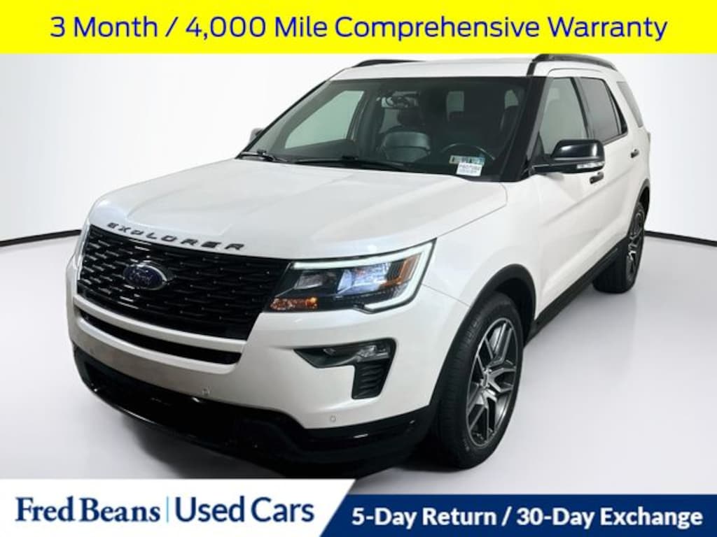 Certified 2019 Ford Explorer Sport SUV
