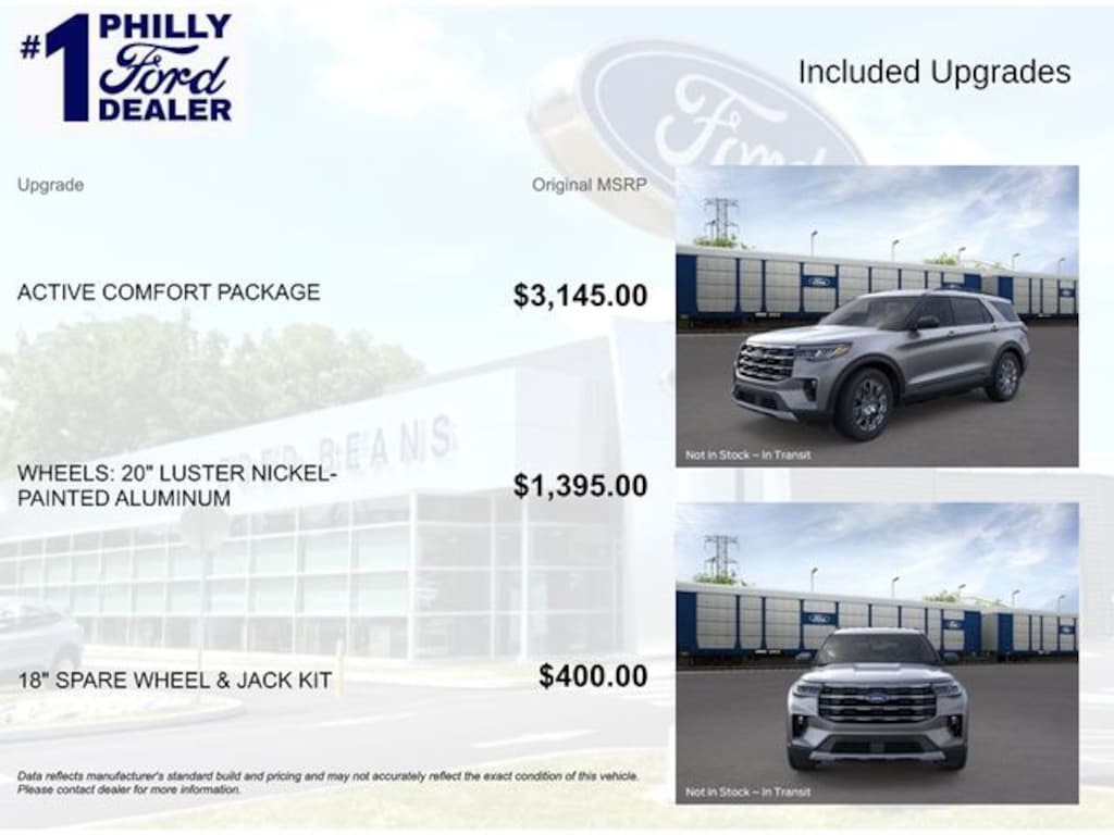 New 2026 Ford Explorer Active SUV