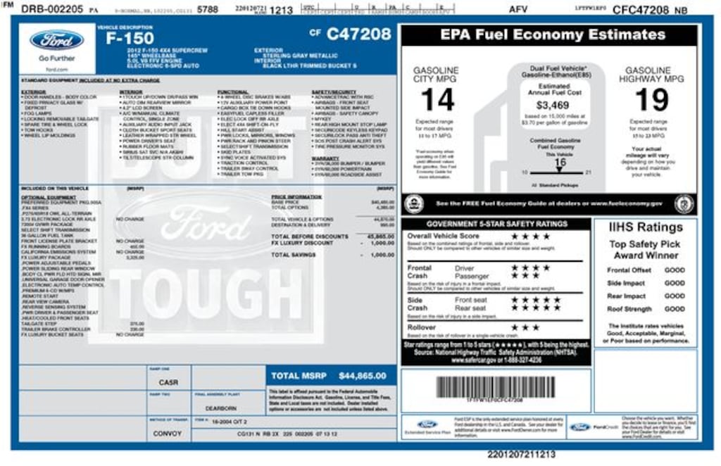 Used 2012 Ford F-150 FX4 Truck SuperCrew Cab