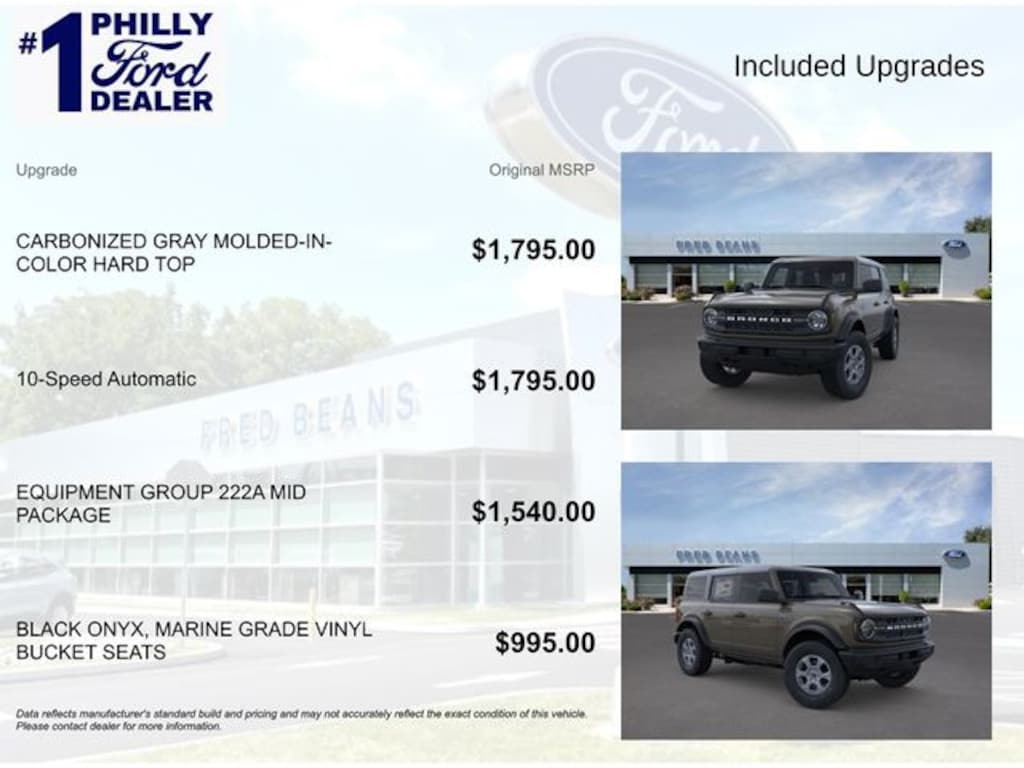 New 2026 Ford Bronco Big Bend SUV