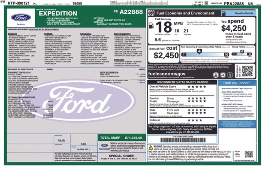 Used 2023 Ford Expedition Limited SUV