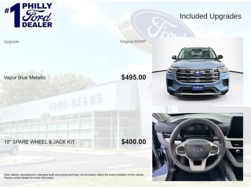 New 2026 Ford Explorer Active SUV