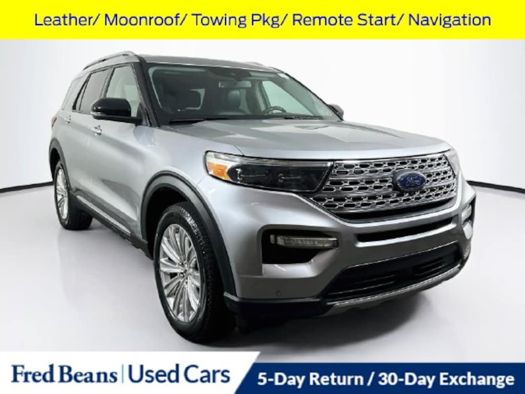 Certified 2021 Ford Explorer Limited SUV