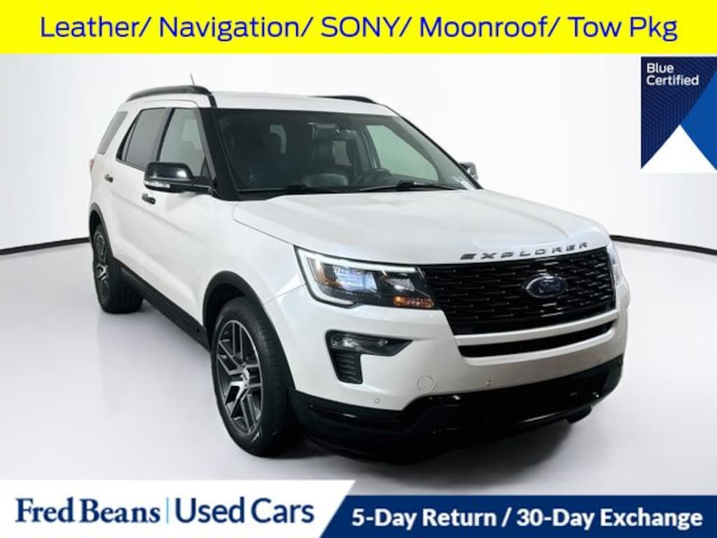 Certified 2019 Ford Explorer Sport SUV