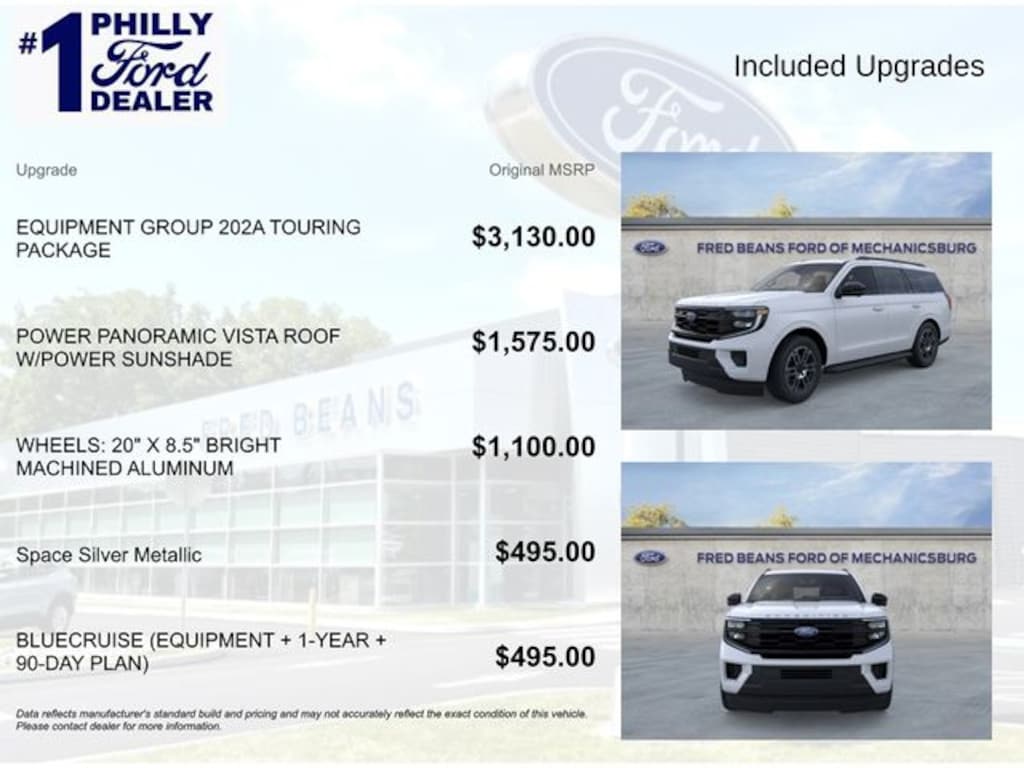 New 2026 Ford Expedition Active SUV
