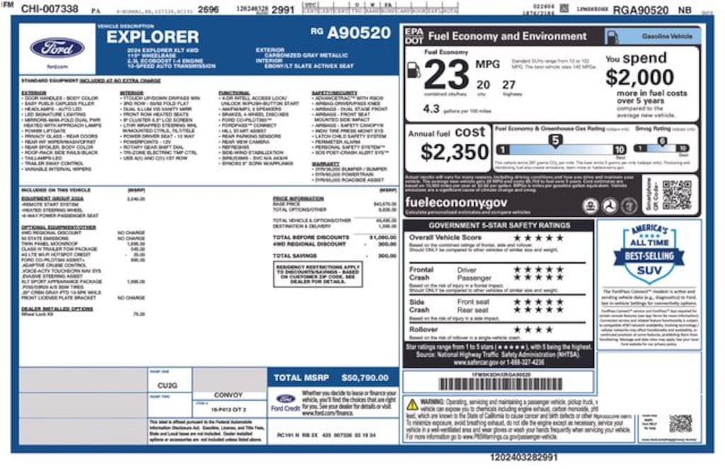 Used 2024 Ford Explorer XLT SUV