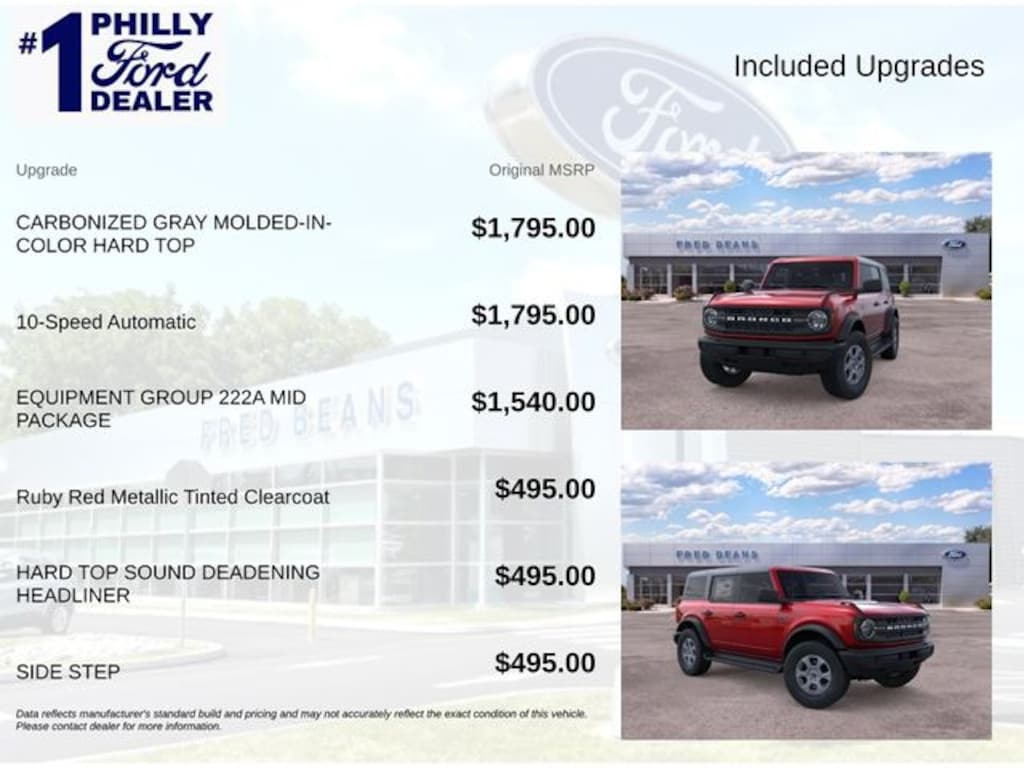 New 2026 Ford Bronco Big Bend SUV