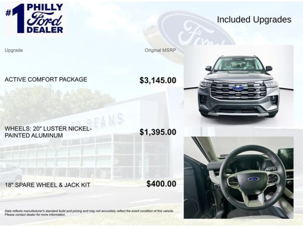 New 2026 Ford Explorer Active SUV
