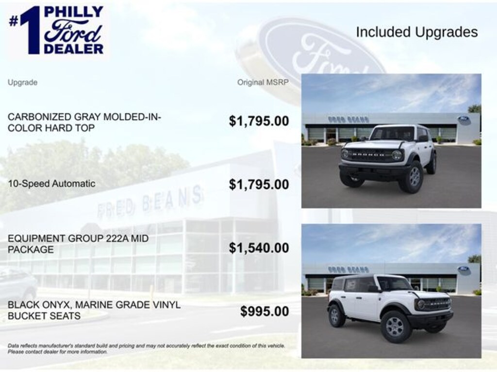 New 2026 Ford Bronco Big Bend SUV