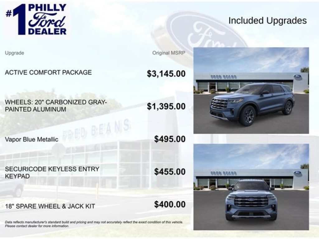 New 2026 Ford Explorer Active SUV