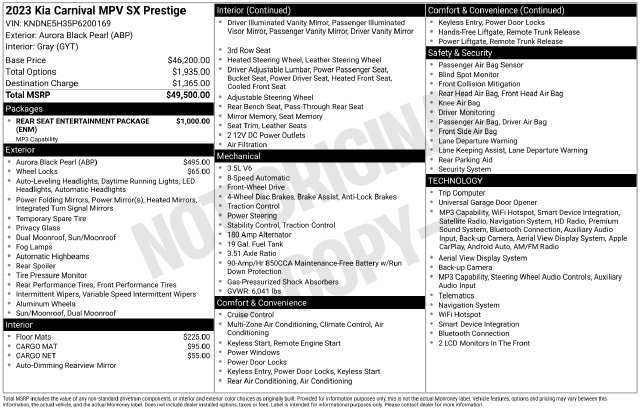 Used 2023 Kia Carnival SX Prestige MPV