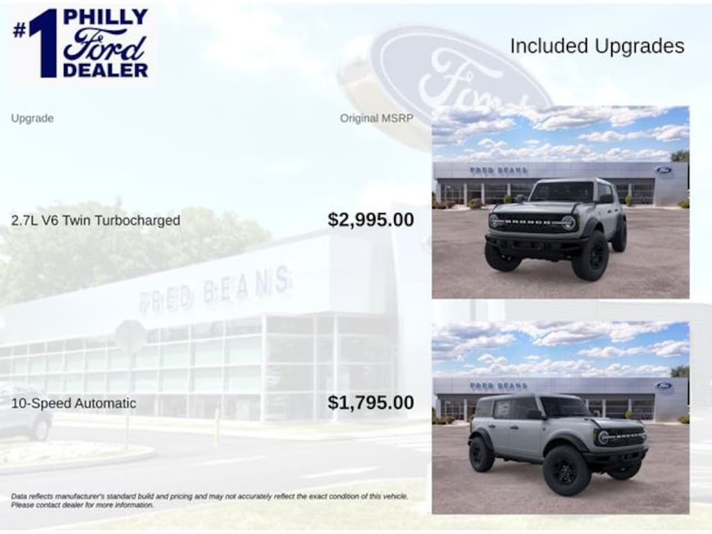 New 2026 Ford Bronco Badlands SUV