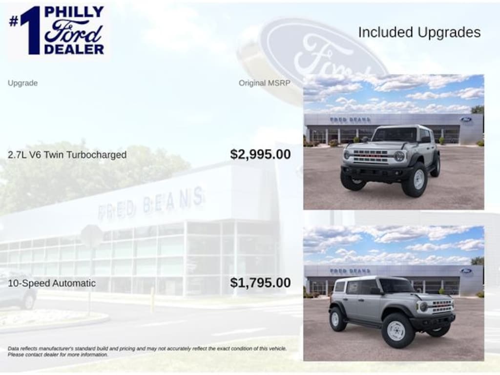 New 2026 Ford Bronco Heritage Edition SUV