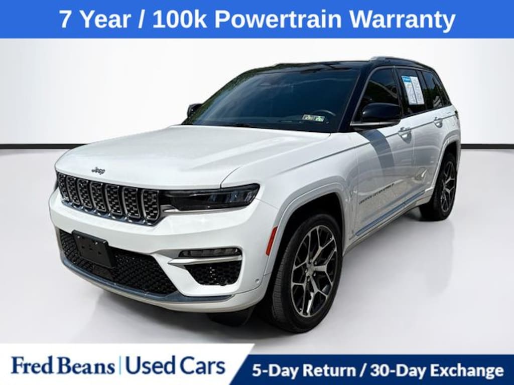 Used 2024 Jeep Grand Cherokee Summit SUV