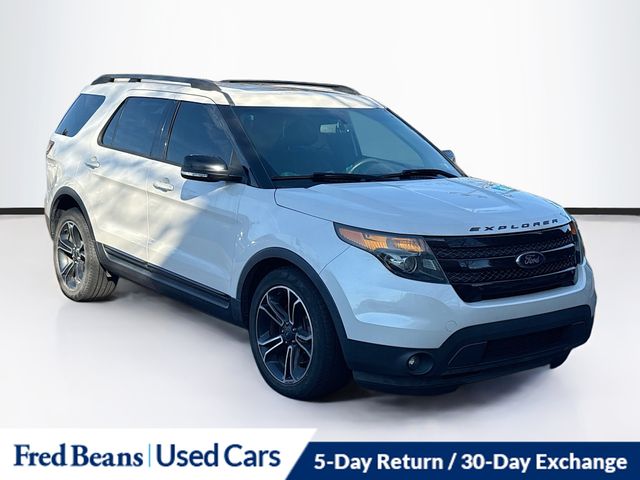 2015 Ford Explorer Sport
