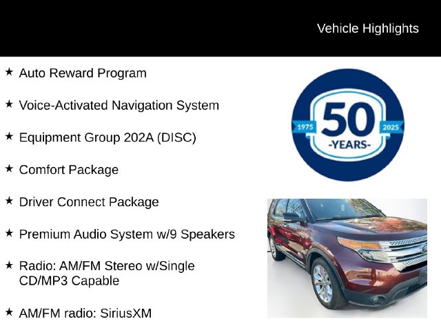 Used 2015 Ford Explorer XLT SUV