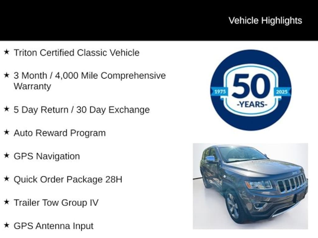 Used 2015 Jeep Grand Cherokee Limited SUV