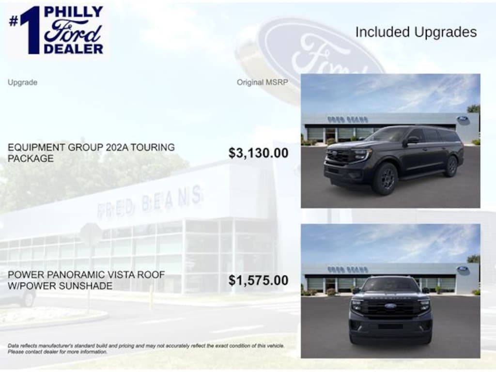 New 2026 Ford Expedition Max Active SUV