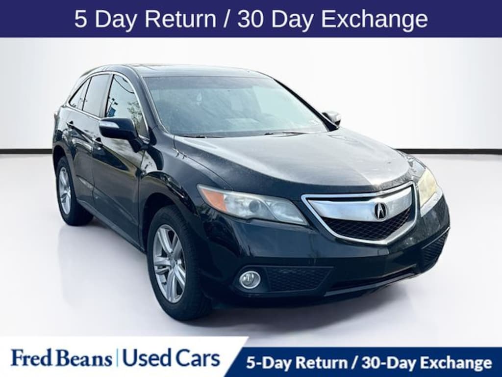 Used 2015 Acura RDX Base w/Technology Package (A6) SUV