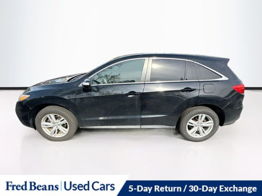Used 2015 Acura RDX Base w/Technology Package (A6) SUV